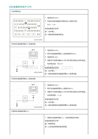 2022埃安AION S诊断-车道偏移系统不工作