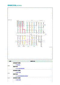 2022埃安AION S电路图-音响系统 AUDIO 