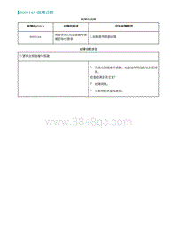 2022埃安AION S维修手册-B00914A-故障诊断