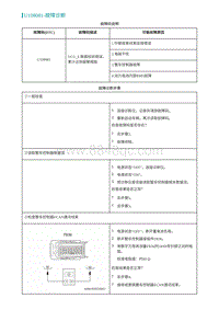 2022埃安AION S诊断-U108081-故障诊断