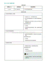 2022埃安AION S诊断-U15A087-故障诊断