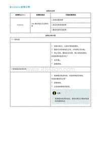 2022埃安AION S诊断-P22E816-故障诊断