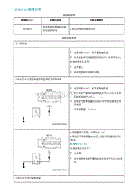 2022埃安AION S维修手册-B100812-故障诊断