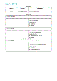 2022埃安AION S维修手册-B115F00-故障诊断