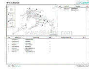 2022埃安AION S零件图-仪表板线束 