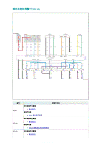 2022埃安AION S电路图-转向及危险报警灯 IBCM 