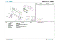 2022埃安AION S零件图-前端模块 