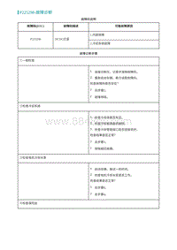 2022埃安AION S诊断-P225298-故障诊断