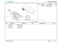 2022埃安AION S零件图-组合开关总成 