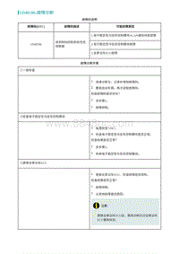 2022埃安AION S诊断-U048186-故障诊断