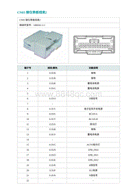 2022埃安AION S电路图-CN03 接仪表板线束2