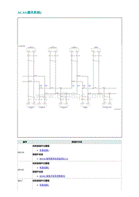 2022埃安AION S电路图-ACAN通讯系统2