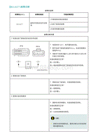 2022埃安AION S维修手册-B11A577-故障诊断