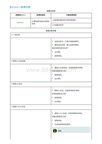 2022埃安AION S诊断-B1F0311-故障诊断