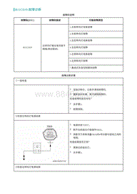 2022埃安AION S维修手册-B11C019-故障诊断