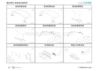 2022埃安AION S零件图-车身及车身附件 