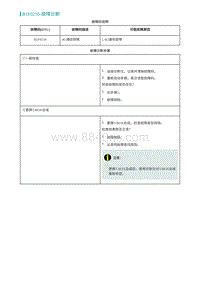 2022埃安AION S诊断-B1F0210-故障诊断