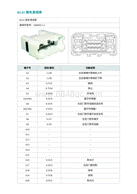 2022埃安AION S电路图-RL01 接车身线束