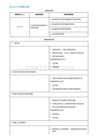 2022埃安AION S诊断-C003749-故障诊断