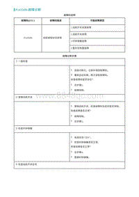 2022埃安AION S诊断-P143509-故障诊断