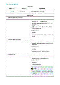 2022埃安AION S诊断-U015187-故障诊断