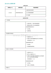 2022埃安AION S诊断-B340816-故障诊断