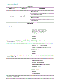 2022埃安AION S诊断-B1F0016-故障诊断