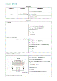 2022埃安AION S诊断-U049981-故障诊断