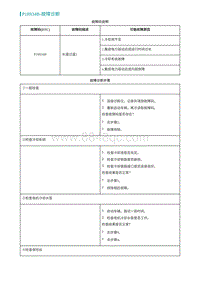 2022埃安AION S诊断-P18934B-故障诊断