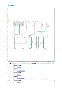 2022埃安AION S电路图-网关系统