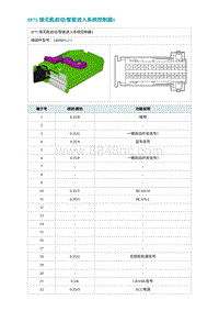 2022埃安AION S电路图-IP75 接无匙启动智能进入系统控制器1