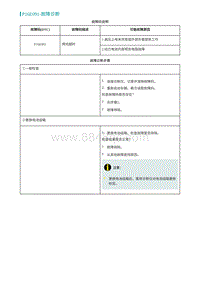 2022埃安AION S诊断-P16E091-故障诊断