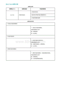 2022埃安AION S维修手册-B227000-故障诊断