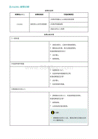 2022埃安AION S诊断-U042881-故障诊断