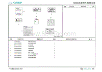 2022埃安AION S零件图-标牌-标签 