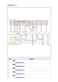 2022埃安AION S电路图-冷却系统 HCU 