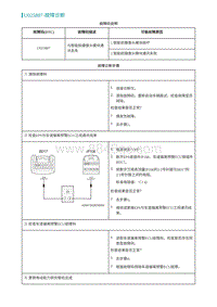 2022埃安AION S诊断-U025887-故障诊断