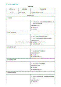 2022埃安AION S诊断-P16E419-故障诊断