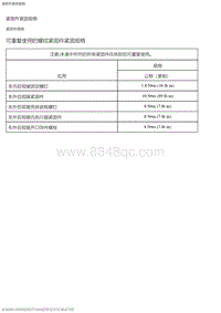 2017凯迪拉克XT5-后视镜