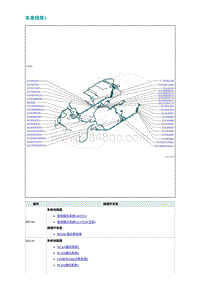 2022埃安AION S电路图-车身线束3