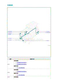 2022埃安AION S电路图-空调线束