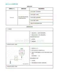 2022埃安AION S维修手册-B11D318-故障诊断