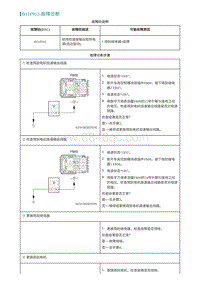 2022埃安AION S维修手册-B11F912-故障诊断