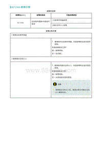 2022埃安AION S诊断-B272560-故障诊断