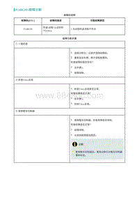 2022埃安AION S诊断-P148C00-故障诊断