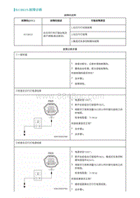 2022埃安AION S维修手册-B11B619-故障诊断