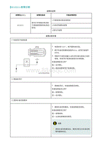 2022埃安AION S维修手册-B110311-故障诊断