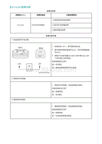 2022埃安AION S维修手册-B115C00-故障诊断