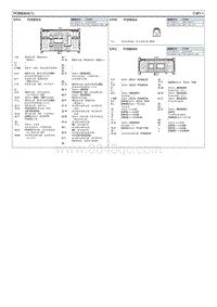 2020索纳塔2.0GDI电路图-PCB接线块