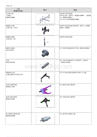 2020索纳塔维修手册-专用工具